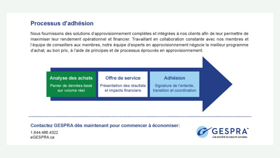 gespra partenaire